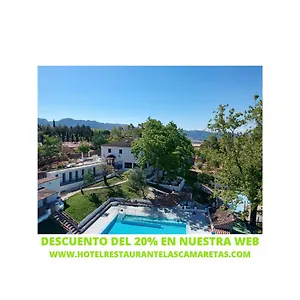 check availability